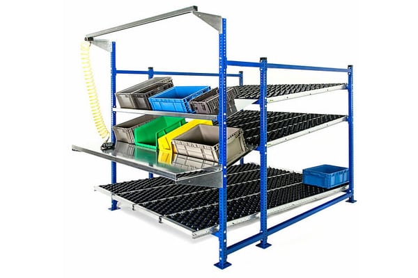 flowcell-flow-racks-increase-efficiency